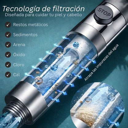 Cabezal de ducha Novalevo